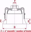 Immagine di Spazzola a tazza 260 SIT